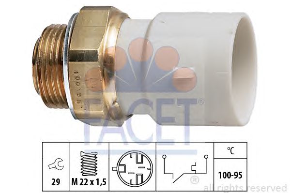 Comutator temperatura, ventilator radiator