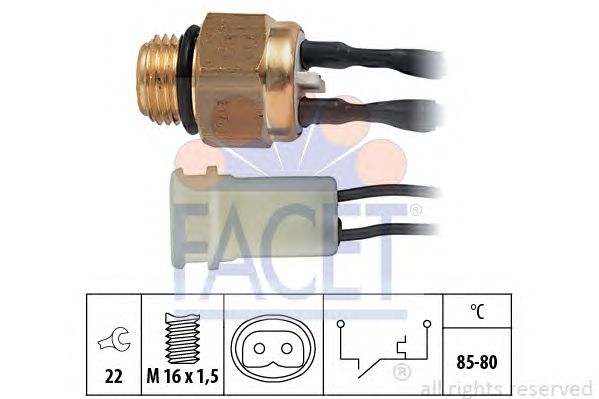 Comutator temperatura, ventilator radiator