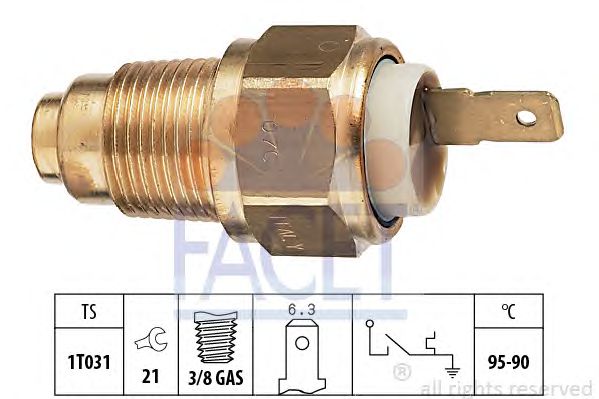 Comutator temperatura, ventilator radiator