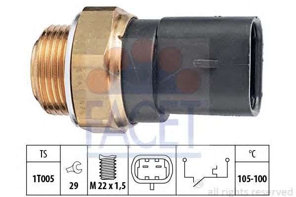 Comutator temperatura, ventilator radiator