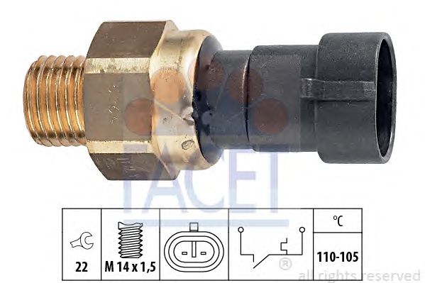 Comutator temperatura, ventilator radiator