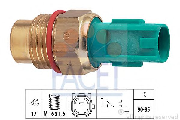 Comutator temperatura, ventilator radiator