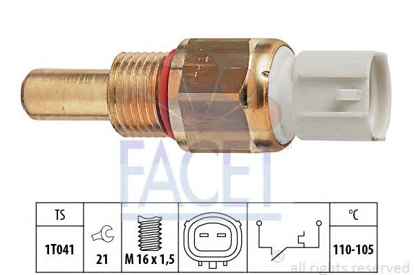 Comutator temperatura, ventilator radiator