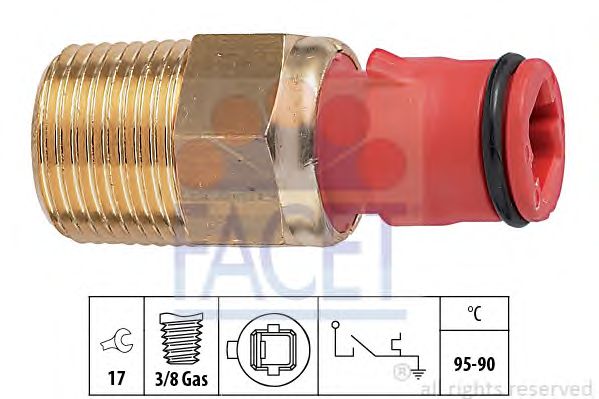 Comutator temperatura, ventilator radiator