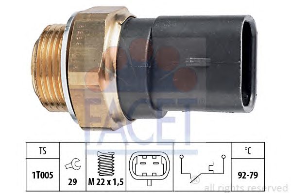 Comutator temperatura, ventilator radiator