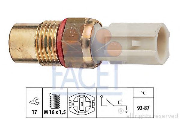 Comutator temperatura, ventilator radiator