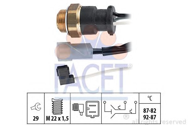 Comutator temperatura, ventilator radiator