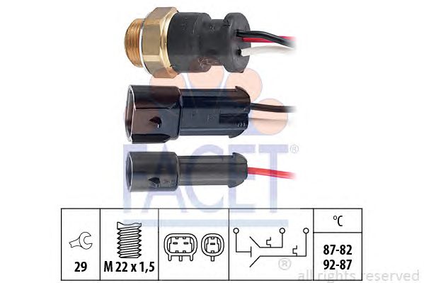 Comutator temperatura, ventilator radiator