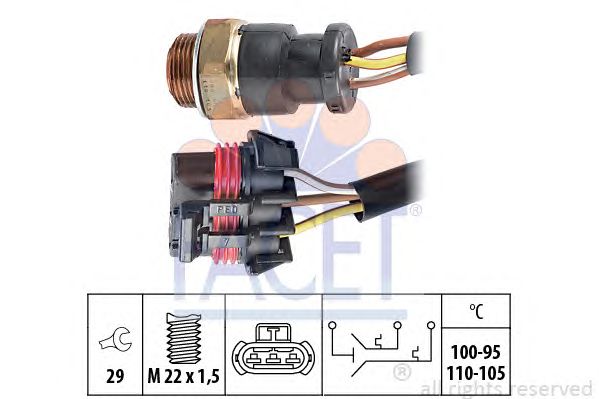 Comutator temperatura, ventilator radiator