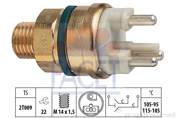 Comutator temperatura, ventilator radiator