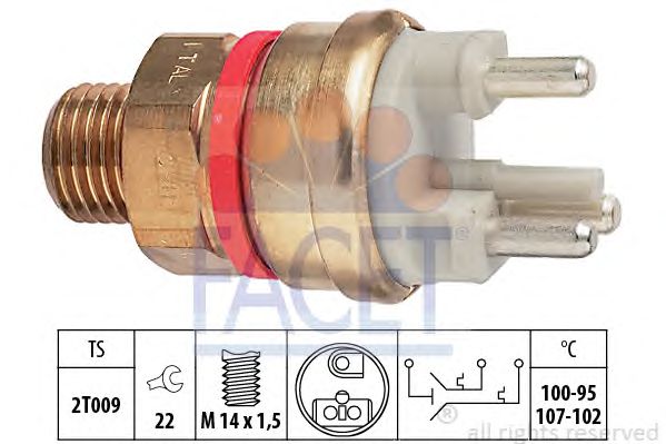 Comutator temperatura, ventilator radiator