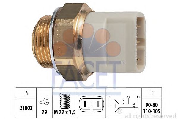 Comutator temperatura, ventilator radiator