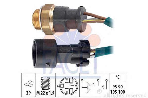 Comutator temperatura, ventilator radiator