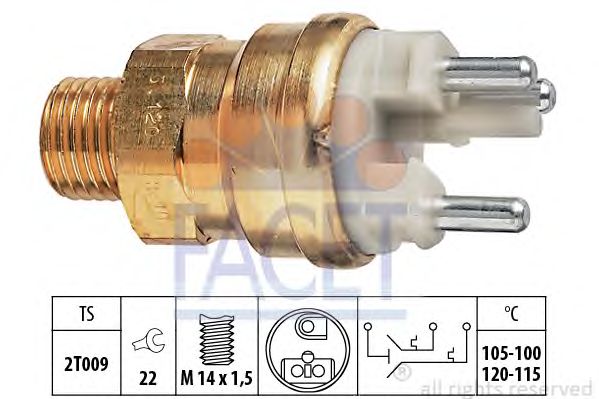 Comutator temperatura, ventilator radiator