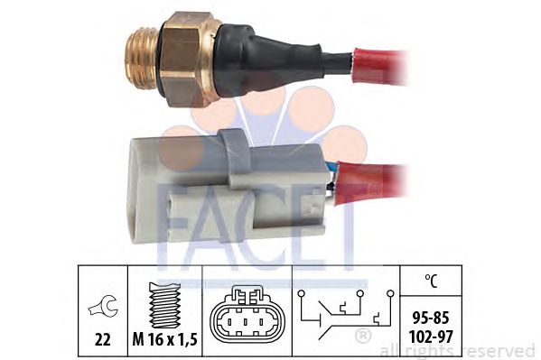 Comutator temperatura, ventilator radiator