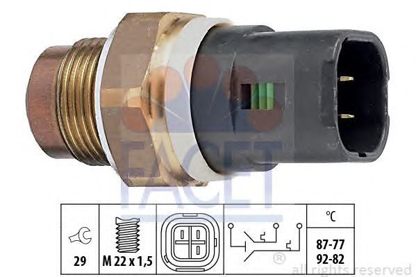 Comutator temperatura, ventilator radiator