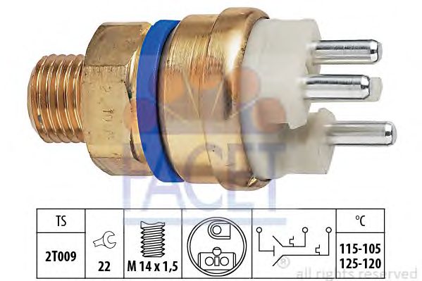 Comutator temperatura, ventilator radiator