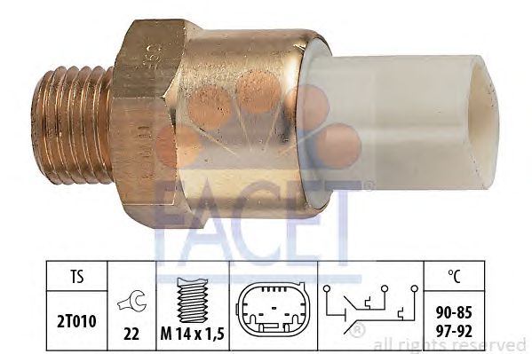 Comutator temperatura, ventilator radiator BMW 3/5 90-99