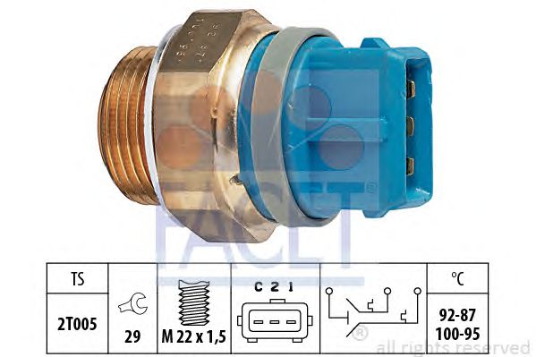 Comutator temperatura, ventilator radiator