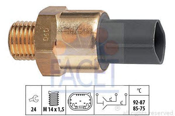 Comutator temperatura, ventilator radiator