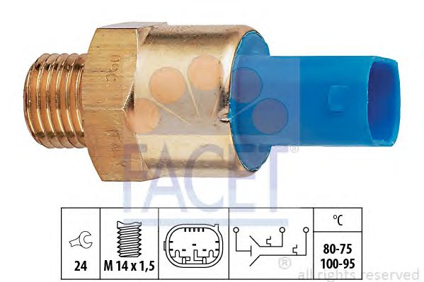 Comutator temperatura, ventilator radiator BMW 316I 1,9