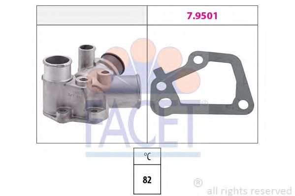 termostat,lichid racire