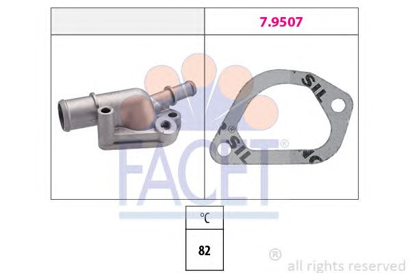 termostat,lichid racire