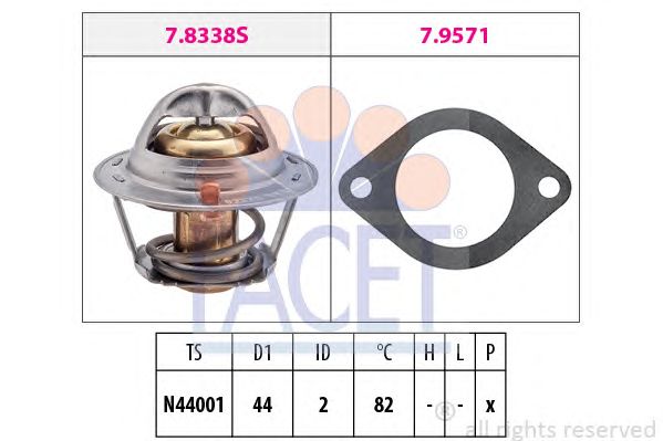 termostat,lichid racire