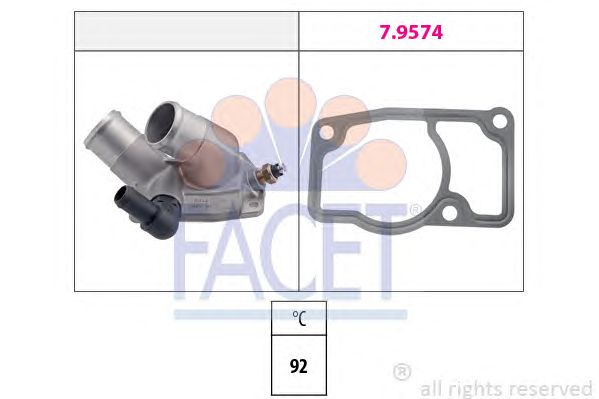 termostat,lichid racire