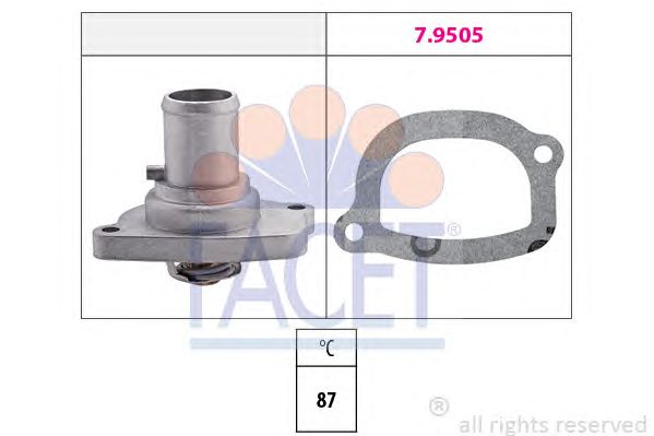 termostat,lichid racire