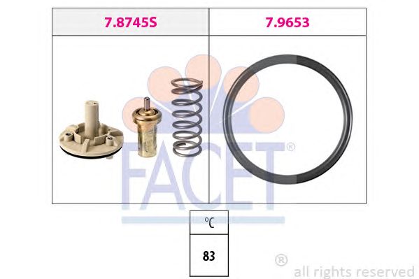 termostat,lichid racire