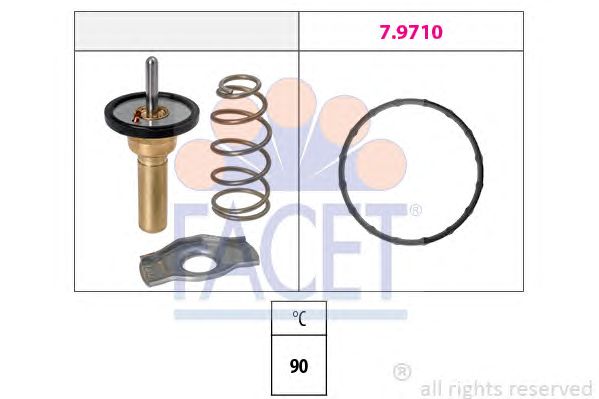 termostat,lichid racire