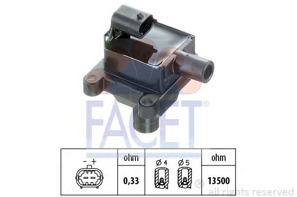 bobina de inductie ALFA 1,6B16V 147/156 01-