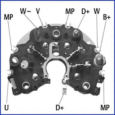 Punte diode