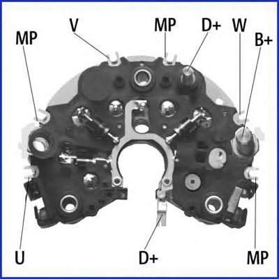 Punte diode