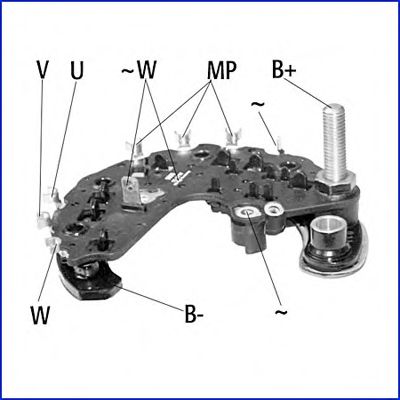 Punte diode