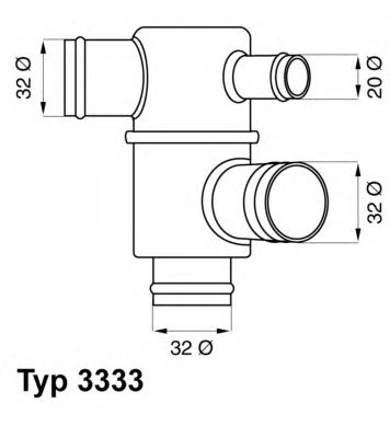 termostat,lichid racire