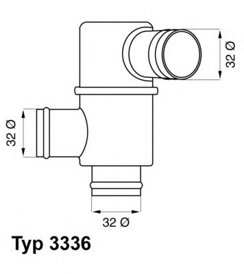 termostat,lichid racire