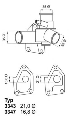 termostat,lichid racire