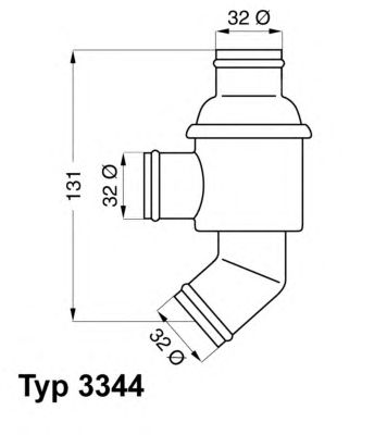 termostat,lichid racire