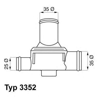 termostat,lichid racire