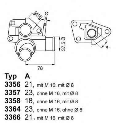 termostat,lichid racire