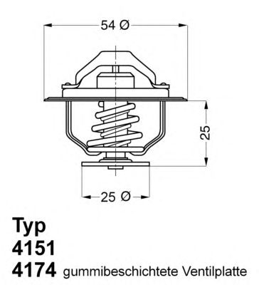 termostat,lichid racire RENAULT 76C MASTER/TRAFFIC 2,4-2,5D