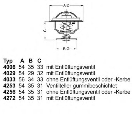 termostat,lichid racire; termostat,lichid racire VW 80C T3/GOLF/AUDI 1,5-1,7D/1,3-1,6