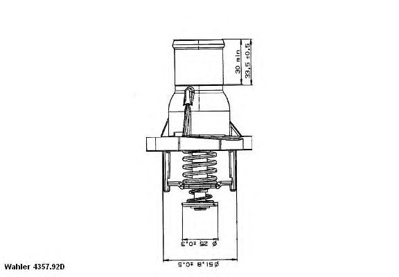 termostat,lichid racire