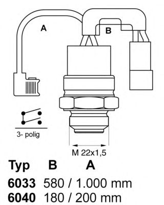 Comutator temperatura, ventilator radiator