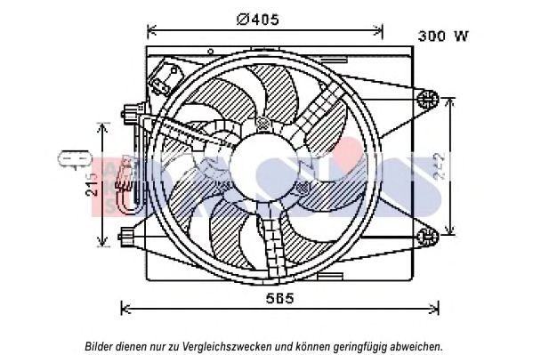 Ventilator, radiator