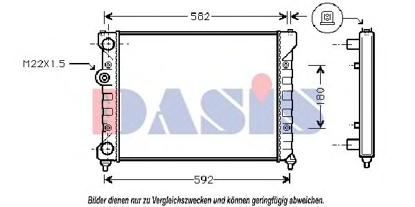 Radiator, racire motor