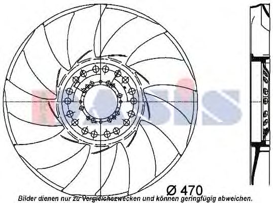 Paleta ventilator, racire motor