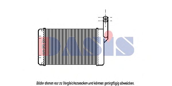 Schimbator caldura, incalzire habitaclu